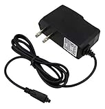NTQinParts Replacement Wall/Home AC Power Charger Adapter for Palm PalmOne Tungsten T5, Tungsten E2