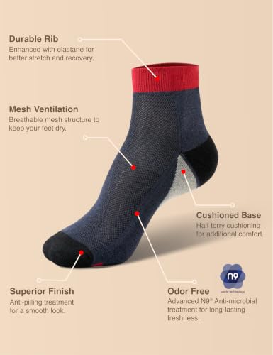 Image of Symbol Premium Men's Cotton Sports Socks Unisex | High Ankle Length | Odour-Free & Anti-bacterial | Cushioned Base | Available in Combo Packs