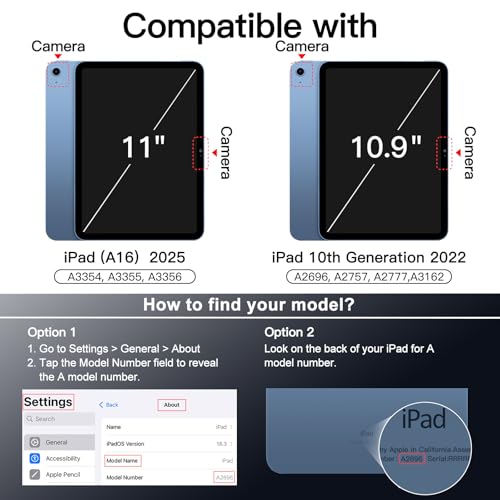 Image of JETech Magnetic Detachable Cover Case for iPad (A16) 11th /10th Generation (2025 /2022) with Pencil Holder, Removable Rotating Clear Cover, Portrait /Landscape Stand with Raised Screen View (Navy)