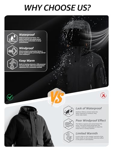 Men's Heated Jacket Waterproof with USB-A 4-Temp Control Lightweight for Skiing Hiking4