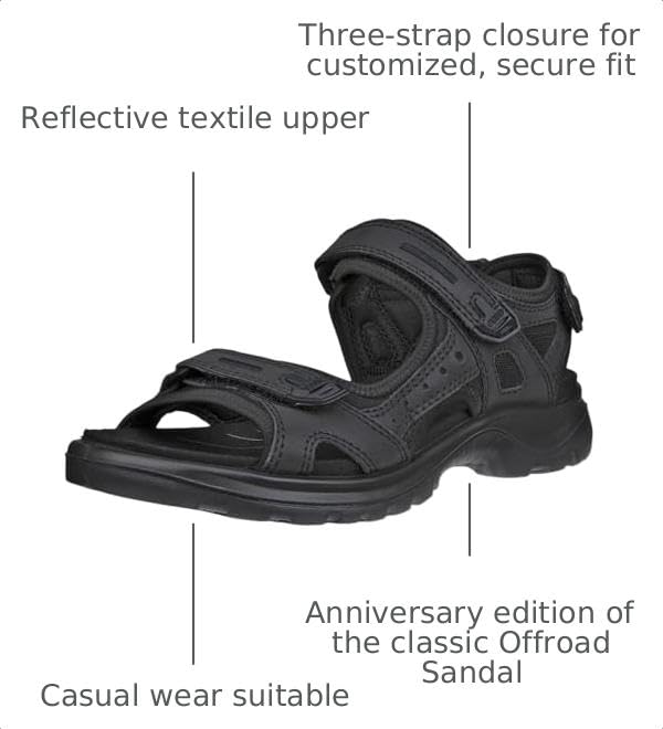 Image of ECCO Women's Yucatan Sport Sandal