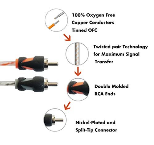 RD RCA Stereo Cable Twisted Pair with Noise Reduction RCA Cable 2 Chanel 2-Male to 2-Male 99.99% Copper (10ft)