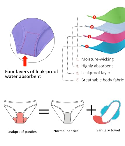 Image of Beautikini Period Swimwear One Piece Leakproof Swimsuit Menstrual Tummy Control Bathing Suit for Teens Girls and Women