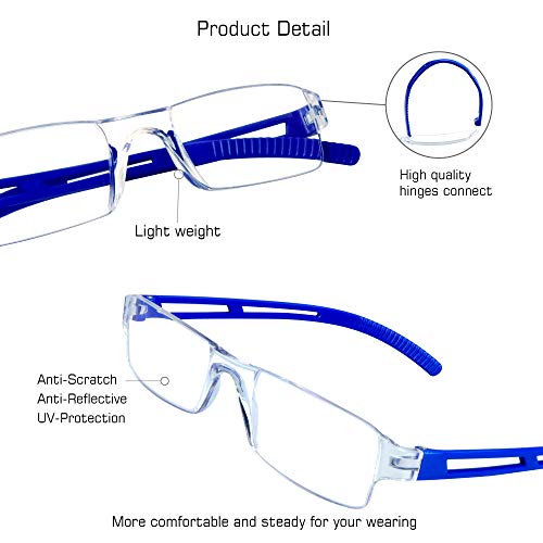 Image of VisionGlobal 5 Pairs Reading Glasses, Blue Light Blocking Glasses, Computer Reading Glasses for Women and Men, Fashion Square Eyewear Frame (Blue,+1.00 Magnification)