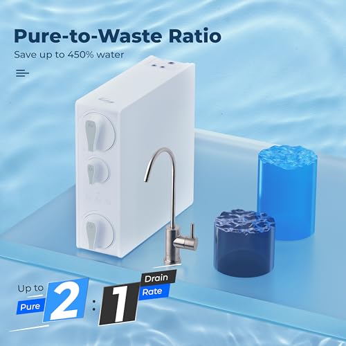 Multi-Stage Reverse Osmosis Water System