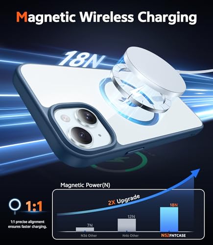 Image of FNTCASE for iPhone 15 Case Clear: iPhone 14 /13 Case Magnetic Phone Cases with Screen Protector Compatible with Magsafe Slim Anti Yellowing Rugged Protective Transparent Cell Cover (B-Blue)