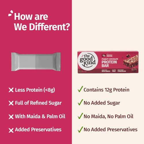 Image of The Good Kind Chocolate Chunk Cookies (Pack of 1) & Peanut Chocolate Protein Bar (Pack of 2), High Protein Cookies with Bar, Perfect for Snacking, Gluten Free, Vegan & Palm Oil free (Combo Pack of 3)
