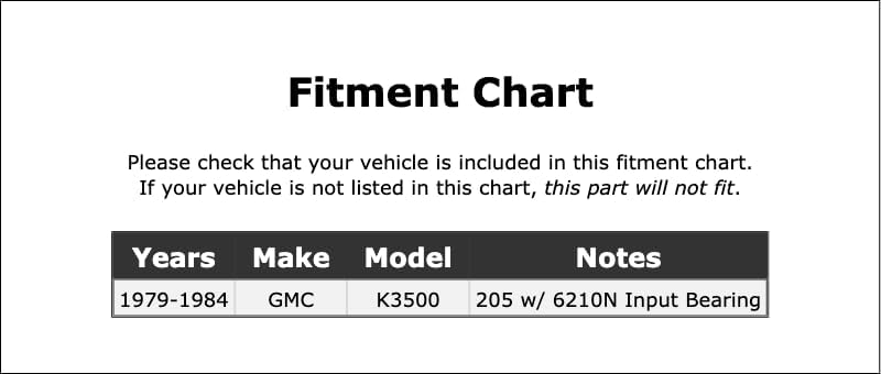 Transfer Case Overhaul Kit Compatible With GMC K3500 1984 1983 1982 1981 1980 1979 P-5227617
