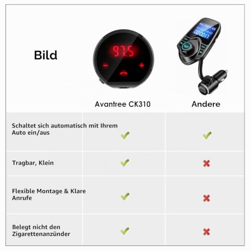 Avantree CK310 Bluetooth FM Transmitter für Auto, Kabellos Radio Adapter, Kfz Kit...