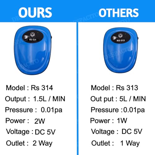 Despacito Rechargeable Air Pump for Aquarium AC/DC Dual Aquarium Air Pump Silent for Fish Tank Filter with Oxygen with 2Air Outlet, Air Stones and USB Plug, 1.5 Liters Per Minute (Blue)