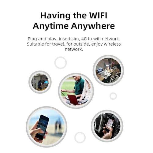 Image of 4G USB WiFi Hotspot Router Portable Plug and Play Global Version with SIM Card Slot for High Speed Internet on Phones Laptops Tablets