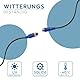 VSG24 Verlängerungskabel Elite für Rückfahrkamera & Rückfahrsysteme universell KFZ Kamera Kabel 4PIN / Polig für LKW Anhänger Traktor Wohnwagen Wohnmobile Robust & Wetterfest IP67-20 Meter