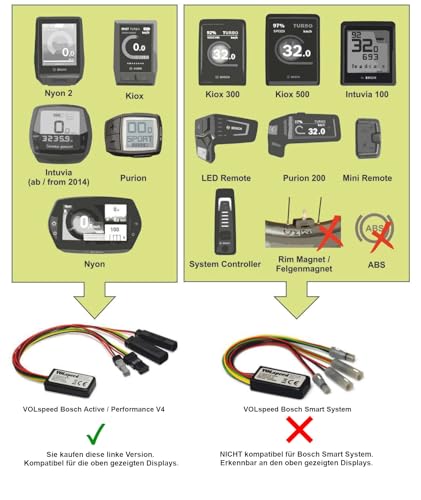 VOLspeed V4 for Bosch + Crank Puller - Bosch E-Bike Tuning Kit Latest Generation (2014-2023) Includes Gen.4