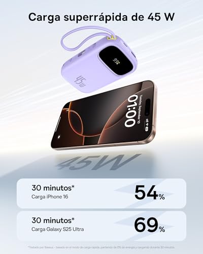Power Bank PD3.0 QC4.0 Baseus 45W con carga rápida integrada 2