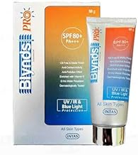 Blynds-PRO Sunscreen Gel Suitable for All Skin Types,SPF80+,PA+++,50gm,UV/IR & Blue Light Protection