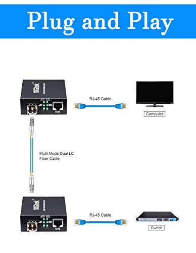 Image of Gigabit Multi-Mode LC Fiber Media Converter, with SFP SX Module, Fiber to Ethernet Converter, 1000Base-SX to 10 /100 /1000M RJ45, MMF, 850nm, up to 550m