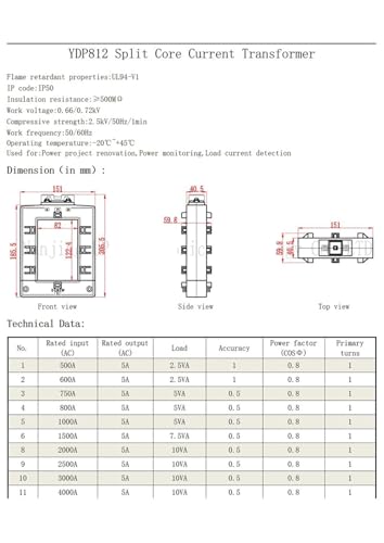 Transformateur de courant à noyau fendu YDP812 avec boîtier ouvrant clipsable - 2