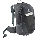 Vorrichtung für Trinksystem (deuter Streamer 3.0 - nicht enthalten!)