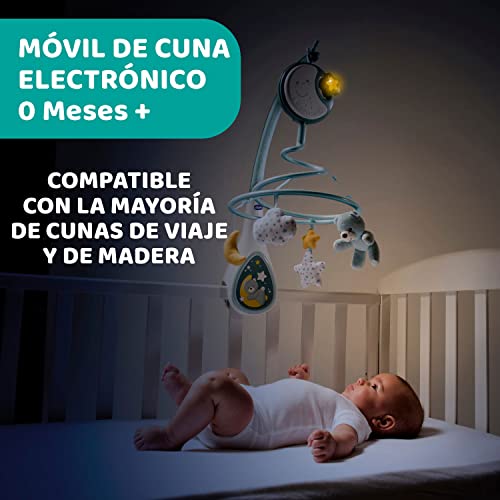 Consejos y reviews para comprar Móvil cuna chicco los 7 más buscados. 6 Consejos y reviews para comprar Móvil cuna chicco los 7 más buscados. 6
