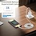 25W USB C Ladegerät Ladekabel für Samsung Galaxy S25 S24 S23 S22 S21 Ultra S20fe A56 A55 A54 A53 A52 A51 A50 A33 A22 A16 A13/Tablet,2Pack 2M Schnellladekabel mit Schnellladegerät Fast Charger Netzteil