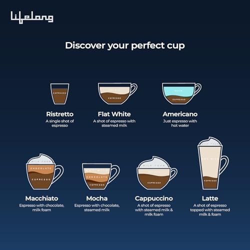 Image of Lifelong Eden 1350W Digital Coffee Machine Italian Ulka Pump 20 Bar Barista-Quality Extraction |Double Shot & Cool Espresso, Americano Mode|Touchscreen, Compatible with Ground Coffee|Hot & Cold Brew