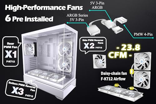 ANSAITE Boîtier PC ATX 6 Ventilateurs PWM ARGB pré-installés, Boîtier PC Gaming Mid-Tower, Boîtier Informatique panoramique en Verre trempé avec Type-C, Support de radiateur 360mm – vue 9