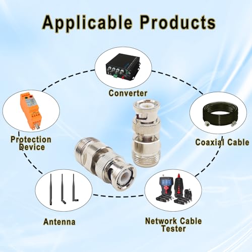 Adaptador coaxial N hembra a BNC macho, pack 2 piezas miniatura 4