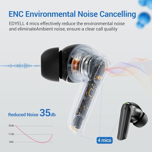 Image of EDYELL V5 True Wireless Earbud, Bluetooth 5.3 TWS 3D Stereo with Earhook, 48H Playtime, Touch Control, Earbuds with Dual-LED Display, IPX7 Waterproof Earphones (FM-HGD-C904)