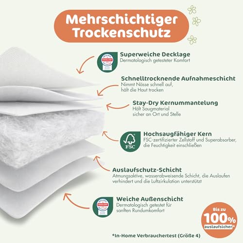 Naty FreeMovers Baby Pants Windeln | Windelhöschen zertifiziert hautverträglich | Weich & ohne Duftstoffe | Saugstark & Auslaufsicher | Dermatologisch getestet | Größe 7 (16+ kg) | 64 Stück