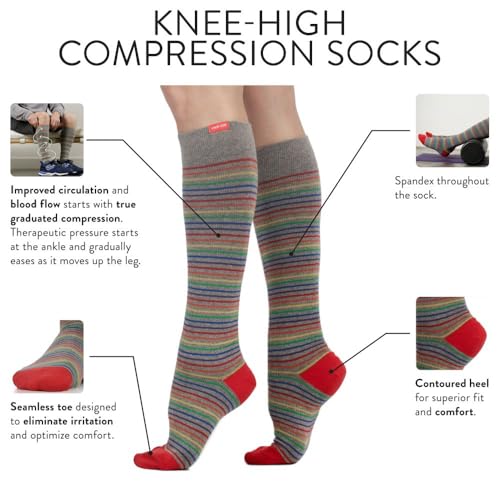 Image of VIM & VIGR 30-40 mmHg Compression Socks