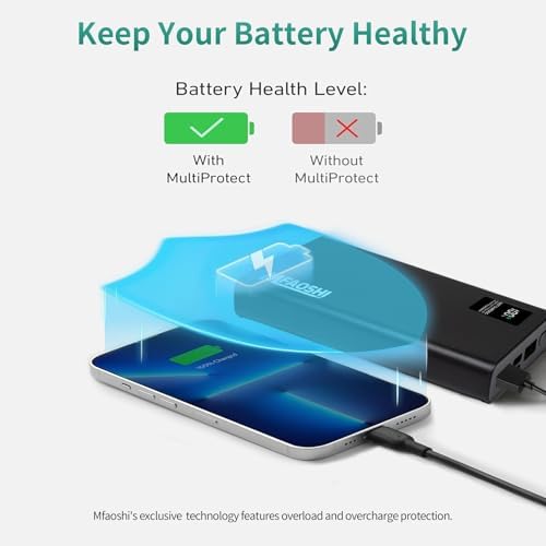 MFAOSHI 10,000mAh Portable Charger, PowerIQ USB-C Battery Pack - 5