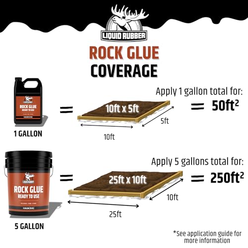 Liquid Rubber Rock Glue for Landscaping - Pea Gravel Stabilizer, 5 Gallon by Liquid Rubber - Used condition - Image 6