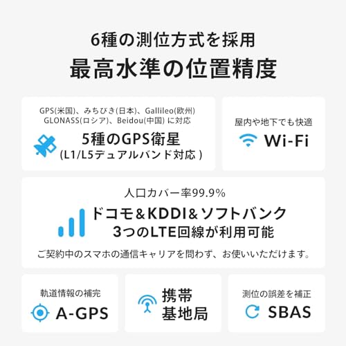 MIXI みてねみまもりGPS MG05 グリーンサムネイル7