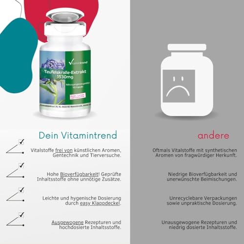 Vitamintrend Teufelskralle Kapseln hochdosiert 1530mg Extrakt, 180 Stück, schluckfreundlich, Harpagophytum, veganes Nahrungsergänzungsmittel ohne Zusätze, in Deutschland hergestellt