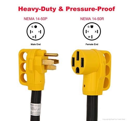 PEAKTOW RV/EV Extension Cord 50Amp 25ft 250 Volts Outdoor Power Supply Cable with LED Indicator, Grip Handle, and Cord Organizer, 4-Prong 6/3+8/1 STW AWG Gauge, ETL/cETL Listed by PEAKTOW - Image 2