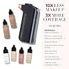 Luminess BREEZE DUO Airbrush Makeup System, Tan Coverage 9-Piece Kit includes 2x Silk Airbrush Foundation, Apricot Shade Blush, Glow Highlighter, Moisturizer Primer, and Airbrush Cleaning Solution