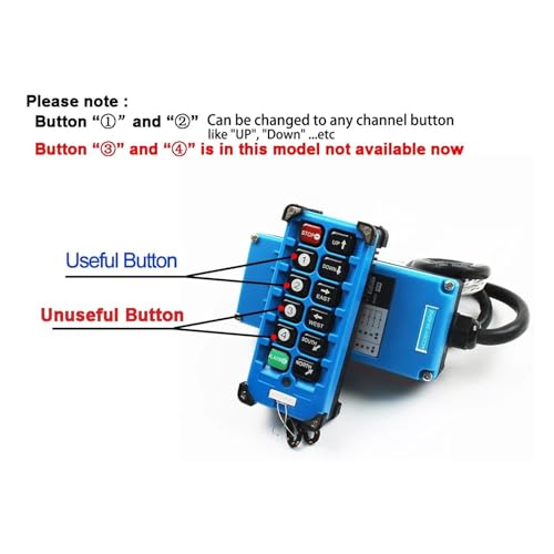 Télécommande industrielle F21-E2B-8 pour remplacer les câbles de grue - 5