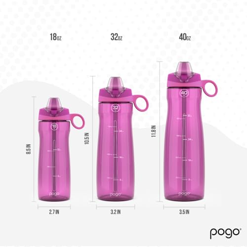 Pogo 233-0299-066 Bpa-Free Tritan Plastic Water Bottle thumb #4