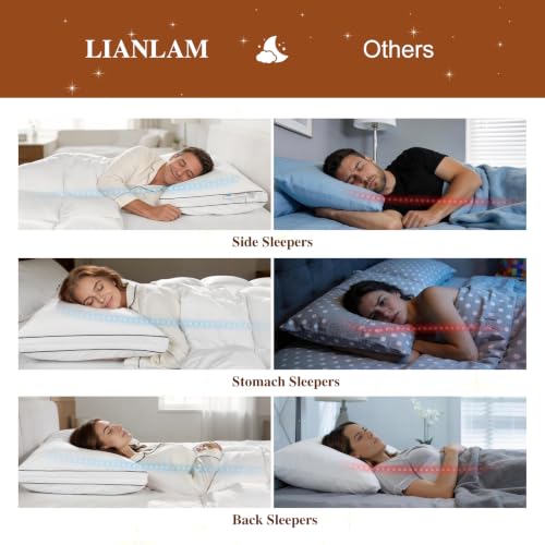 LIANLAM 3-Layer Adjustable Goose Down Pillow King Size of 2, Modular Custom Height Pillow with Cooling Fabric, 80% Down 20% Feather, RDS & Oeko-TEX Certified for All Sleepers(2 Pack, 20"x36") by LIANLAM - Used condition - Image 7
