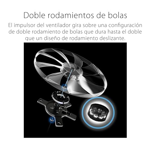 ASUS ROG Loki SFX-L 1200W Titanium - Fuente de alimentación Totalmente Modular, 80+ Titanium, Ventilador ARGB PWM de 120 mm, Aura Sync, Compatible con ATX 3.0, Compatible con PCIe 5.0 - imagen 3