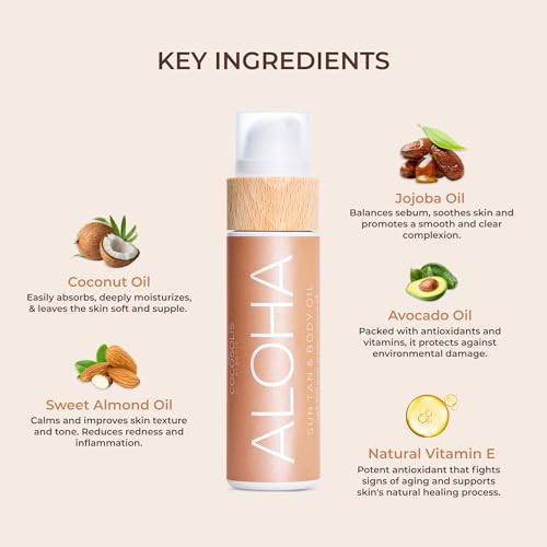 COCOSOLIS Aloha Tan Accelerator