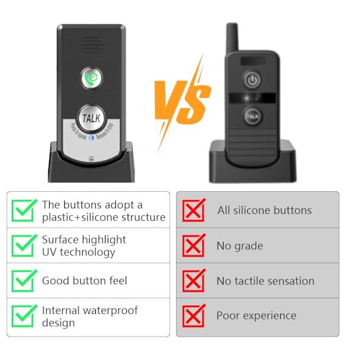 ZOYDP Gegensprechanlage Funk, Drahtlose Intelligente Sprach Gegensprechanlagen, 2 Wege Anruf Funk Gegensprechanlage, Zwei-Wege-Kommunikation, Gegensprechanlage Haustelefon für Patienten Senioren