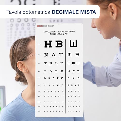 GIMA Sehprobentafel, 28 x 56, 3 m, 1