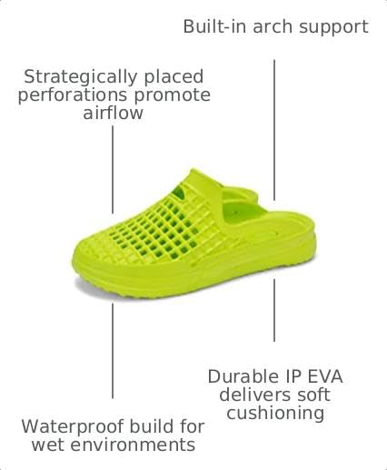Image of Water-Friendly Comfort Slide by Lusso Cloud