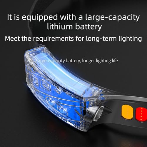 Linterna frontal LED recargable con cabezal magnético y enfoque ajustable 3