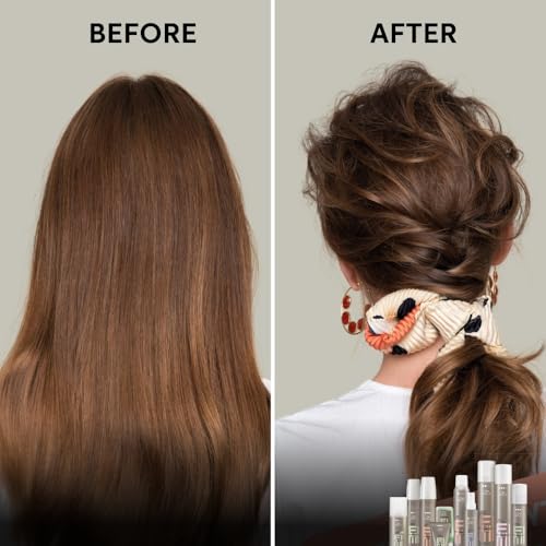 Image of WELLA PROFESSIONALS EIMI DRY ME Dry Shampoo,65ml