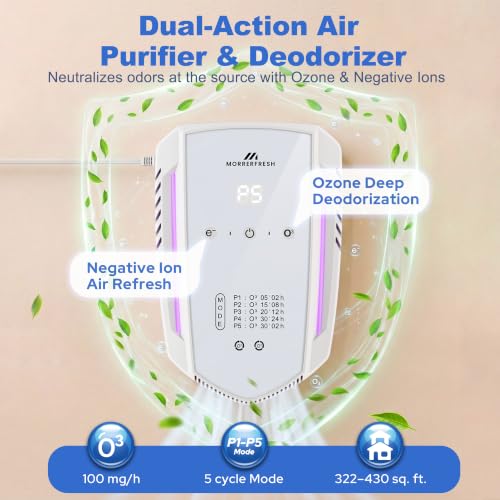 Morrerfresh Ozone Odor Eliminator for Strong Odor 99% Cat Litter Deodorizer Dog Poof Odor Removal Air Ionizers for Home Portable Air Purifier for Pets Toilet Wardrobe Shoe Garage Room Cabinet White — view 3