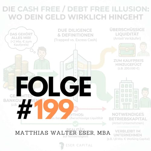 #199 - Die 2-Millionen-Euro-Falle: Warum dein Bankguthaben den Kaufpreis nicht erh&ouml;ht!