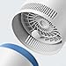 Imagen de ComfyHarbor Humidificador evaporativo silencioso de 4L y purificador de aire de iones negativos
