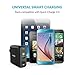 Anker Quick Charge 3.0 31.5W Dual USB Wall Charger, PowerPort 2 for Galaxy S9/S8/S7/Edge/Plus, Note 8/7 and PowerIQ for iPhone XS/Max/XR/X/8/7/6s/Plus, iPad Pro/Air 2/Mini, LG, Nexus, HTC and More